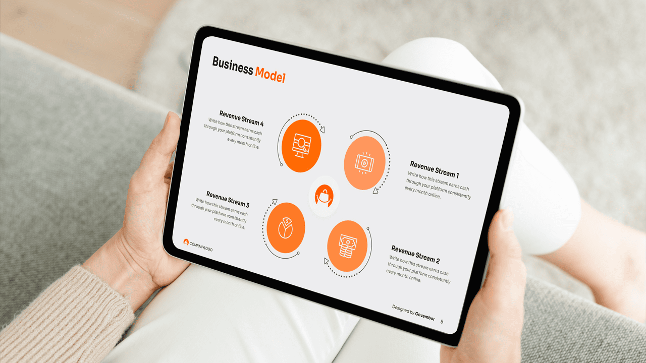 The screen of business model slide
